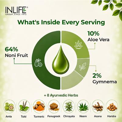 INLIFE Diastan Noni Juice 1 Ltr - Diabetes (Fitness)