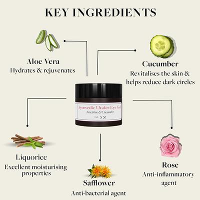 Sadhev Under Eye Gel 5 gm - Under Eye Creams & Serums