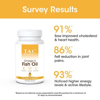T.A.C - The Ayurveda Co. Fish Oil Capsules for Strong Joints & Immunity 30's - Others