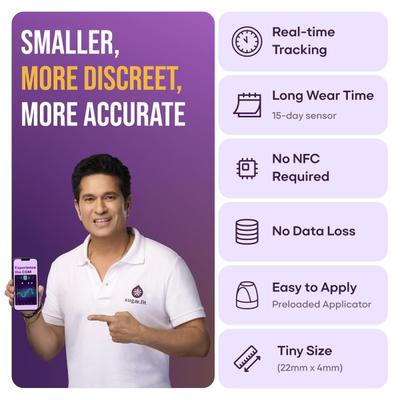 SugarFit Smart Glucose Monitoring Device 1's - Blood Glucose Monitors/Strips