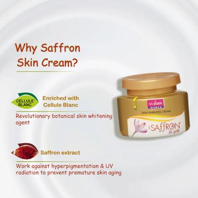 Vi-John Women Care Kit (Saffron Haldi Chandan Fairness Cream 50 gm + Fast Glow Fairness Cream 50 gm + Cobra Limited Edition Eau De Parfum 60 ml + Saffron Fairness Rose Body Lotion 250 ml ) 1's - Lotions & Creams