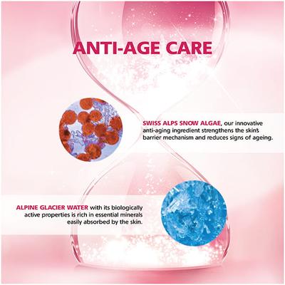 Swiss Image Re-Firming Under Eye Cream 15 ml - Under Eye Creams & Serums