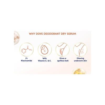 Dove Dry Serum Niacinamide + Vitamin C&E - Radiant, Even-Toned Underarms 40 ml - Women Deodorants/Roll-Ons