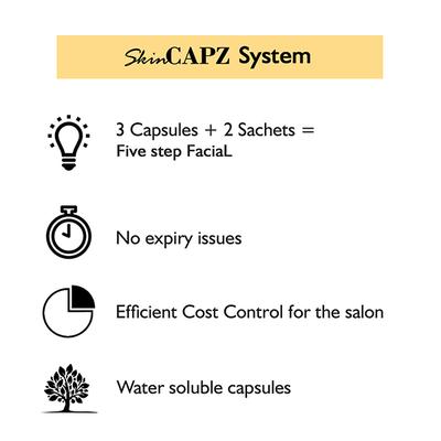 La Cremerie SkinCapz 24k Gold Facial Kit 2's - Facial Kits