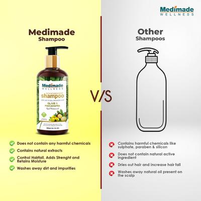 Medimade Olive And Macadamia Shampoo (Pack of 2) 1's - Shampoos
