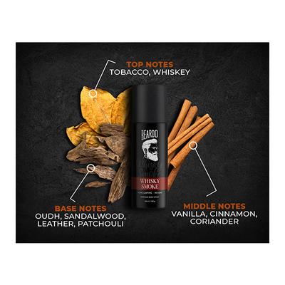 Beardo Perfume Body Spray Combo (Bandit 120 ml + Don 120 ml + Whisky Smoke 120 ml) - Men Perfumes (Edt/Edp)