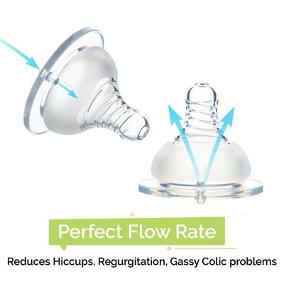 R for Rabbit First Feed Soft Silicon Teat for Glass/PP Bottle(0-6) (Size - S) 1's - Feeding & Nursing