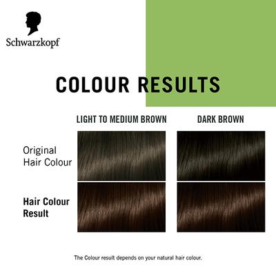 Schwarzkopf Simply Colour Permanent Hair Colour For 100% Grey Coverage - 4.65 Mocha Brown 142.5 ml - Crème