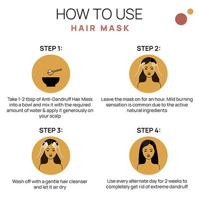 The Tribe Concepts Anti - Dandruff Hair Mask Without Steel Tin 100 gm - Dry Shampoos & Conditioners