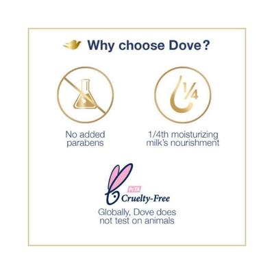 Dove Dryness Care Shampoo (For Dry Hair & Scalp) 80 ml - Shampoos
