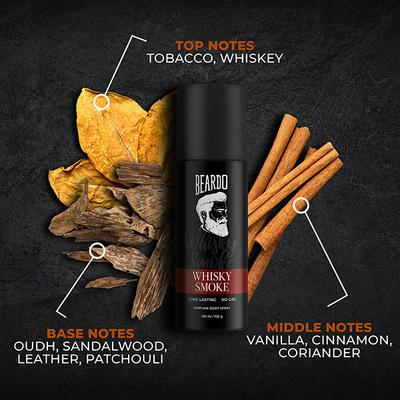 Beardo Whisky Smoke 120 Ml and Bourbon 150 Ml Body Spray Long Lasting Deo Sprays Combo - For Men 1's - Men Deodorants/Roll-Ons