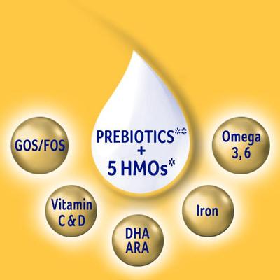 Aptamil Gold Stage 1 (Upto 6 Months) Powder 400 gm (Tin) - Baby And Infant Supplements