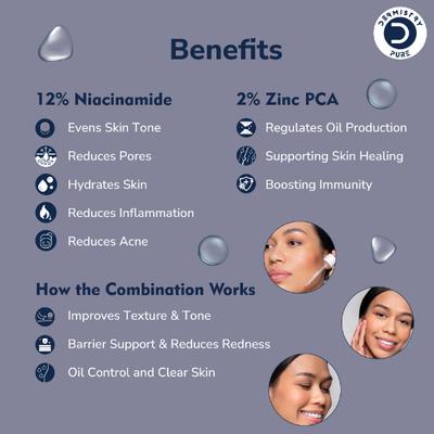 Dermistry Pure 12% Niacinamide 2% Zinc PCA Glowing Face Serum 30 ml - Face Serum
