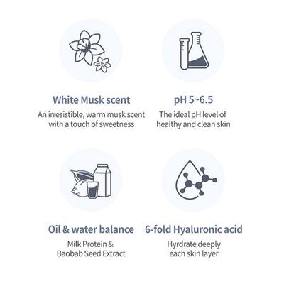 Milk Baobab Perfume Body Wash White Musk 500 ml - Shower Gels & Body Wash