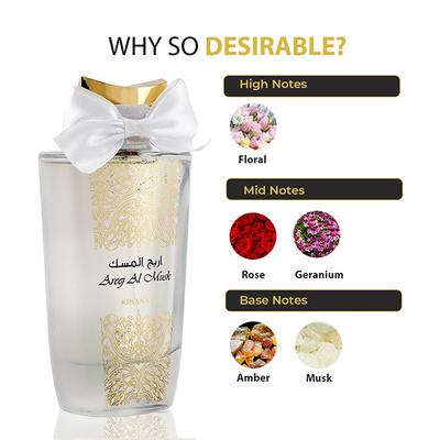 RIHANAH Areej Al Musk Eau De Parfum for Men & Women 100 ml - Perfumes (Edt/Edp)