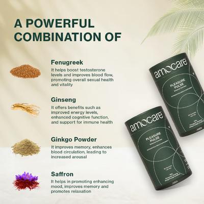 Amocare Pleasure Pulse Enhancer Gummies - Men 60's - Other Supplements