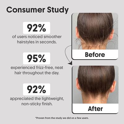 Aravi Organic Frizzy Flyaway Baby Hair Fixer Hair Finishing Stick 15 ml - Hair Gels & Waxes