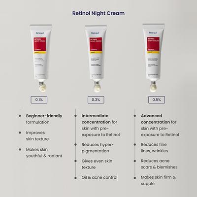 Reequil Retinol Night Cream For Wrinkles & Skin Tightening 30 gm - Face Creams