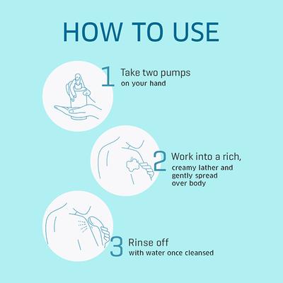 Dermafique Aqua Surge (Hydrating) Shower Gel 500 ml - Shower Gels & Body Wash