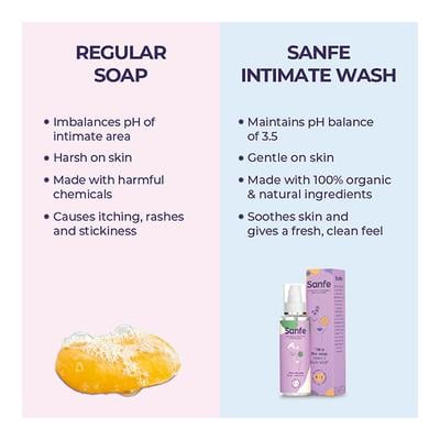 Sanfe 3 in 1 Intimate Wash - Lavender & Chamomile 100 ml - Intimate Care