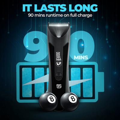 Beardo incredi-BALL Trimmer 1's - Trimmers