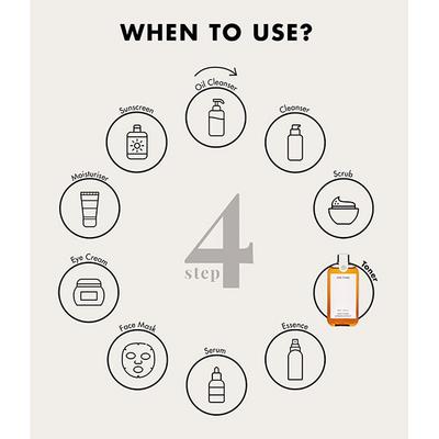 ONE THING Houttuynia Cordata Extract 150 ml - Toners