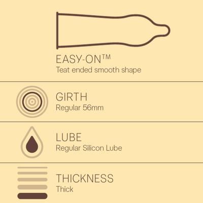 Durex Condoms - Real Feel 3's - Plain/Flavoured Condoms