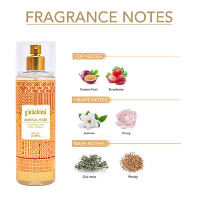 AND Chic Connect Body Mist & Global Desi Magical Maze Body Mist 400 ml - Body Mist/Spray