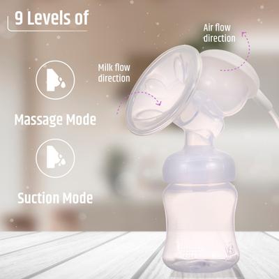 R for Rabbit First Feed Bliss Electric Breast Pump - Lake Blue 1's - Feeding & Nursing