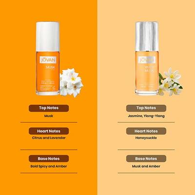 Jovan Musk 88ml + White Musk 88ml Eau de Cologne Set 2's - Men Perfumes (Edt/Edp)