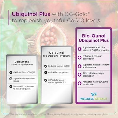 Wellness Extract Duoquinol Bio-Qunol Ubiquinol Plus Softgel Capsules 60's - Vital Health