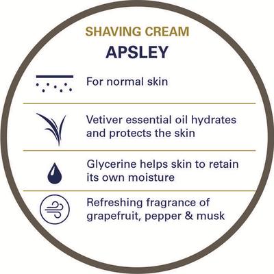 Truefitt and Hill Apsley Shave Cream Bowl Essential Grooming Collection Best For Dry Skin 190 gm - Shaving Creams