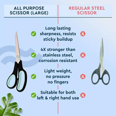 Gubb All Purpose Scissor Set - Large & Medium 200 gm - Others