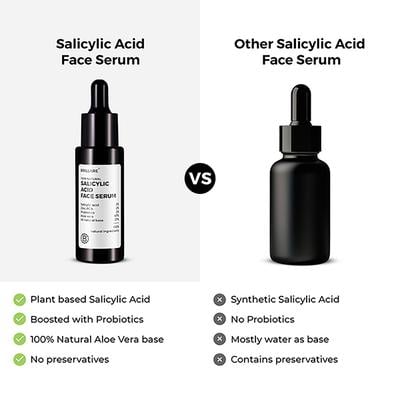 Brillare Salicylic Acid Face Serum For Oily, Acne Prone Skin 30 ml - Face Serum