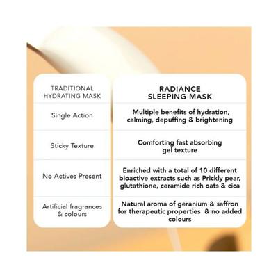 Ras Luxury Skincare Radiance Hydrating & Brightening Sleeping Gel Face Mask 50gm - Masks & Peels