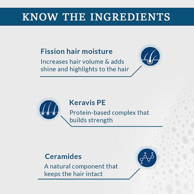 Fixderma Cosmetic Laboratories (FCL) Strengthening Shampoo 300 ml - Shampoos