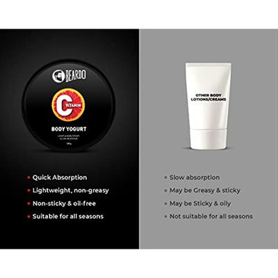 Beardo Vitamin C Body Yogurt Moisturizer Cream 120 gm - Beard Cream