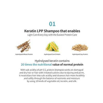 Lador Keratin Lpp Shampoo 530 ml - Shampoos