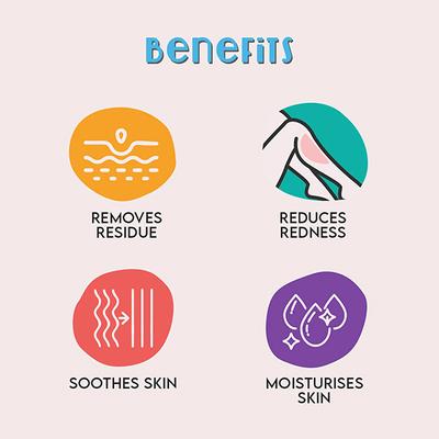 FURR By Pee Safe Natural After Shave & Wax Oil With Goodness of Sunflower Seed and Aloe Vera Oil For Men and Women 100 ml - Aftershave Lotion