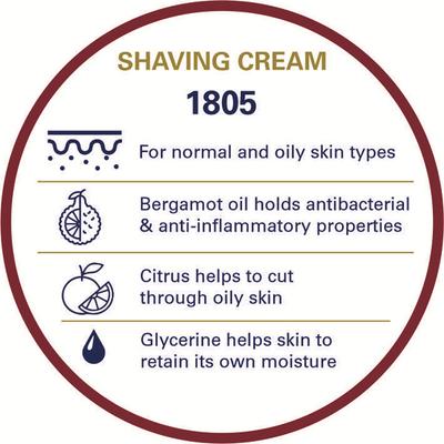 Truefitt and Hill 1805 Shave Cream Tube Essential Grooming Collection 75 gm - Shaving Creams
