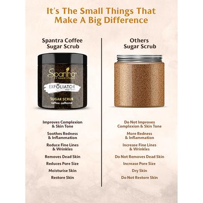 Spantra Coffee Caffeine Sugar Scrub 125 gm - Scrubs & Exfoliants