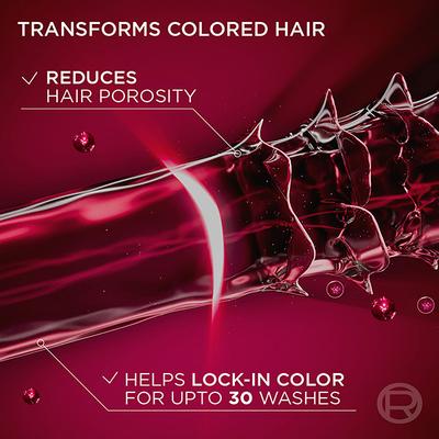 L'Oreal Paris Color Protect Shampoo with Linseed Oil+UVA/UVB Filters 650 ml - Shampoos