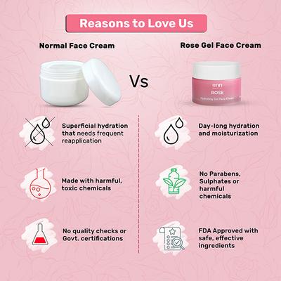 ENN Rose Ultra Light Hydrating Face Cream Infused With Hyaluronic Acid & Aloe Vera Gel 50 gm - Face Moisturizers