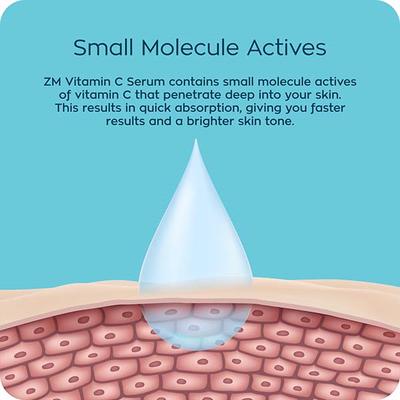 Zm Naturals Face Serum Vitamin C 30 ml - Face Mists