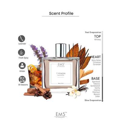 EM5 Typhon Unisex Perfume - Eau De Parfum Spray for Men & Women, Rose Oud Amber 50 ml - Men Perfumes (Edt/Edp)
