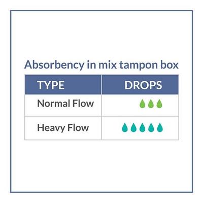 Sirona Premium Applicator Tampons - (Mix pack) 8's - Tampons