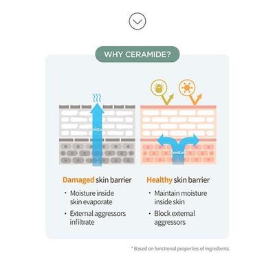 Milk Baobab High Cera Body Wash Verbena 500 ml - Shower Gels & Body Wash