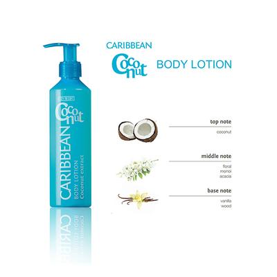 MADES Body Resort Clear Blue Pet Bottle Body Lotion 250 ml - Lotions & Creams
