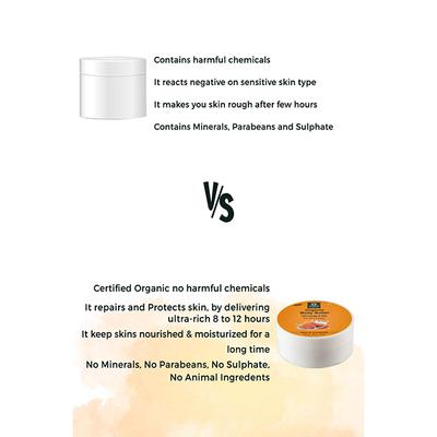Organic Harvest Body Butter Cream with Honey & Milk, Natural Body Butter Cream for Women with Dry, Itchy, All Skin Types 100 gm - Shower Gels & Body Wash