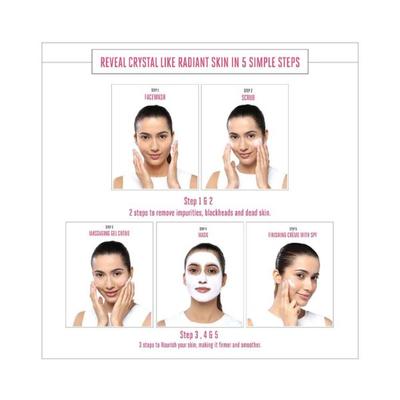 Lakme Absolute Perfect Radiance Facial Kit 40 gm - Face Packs
